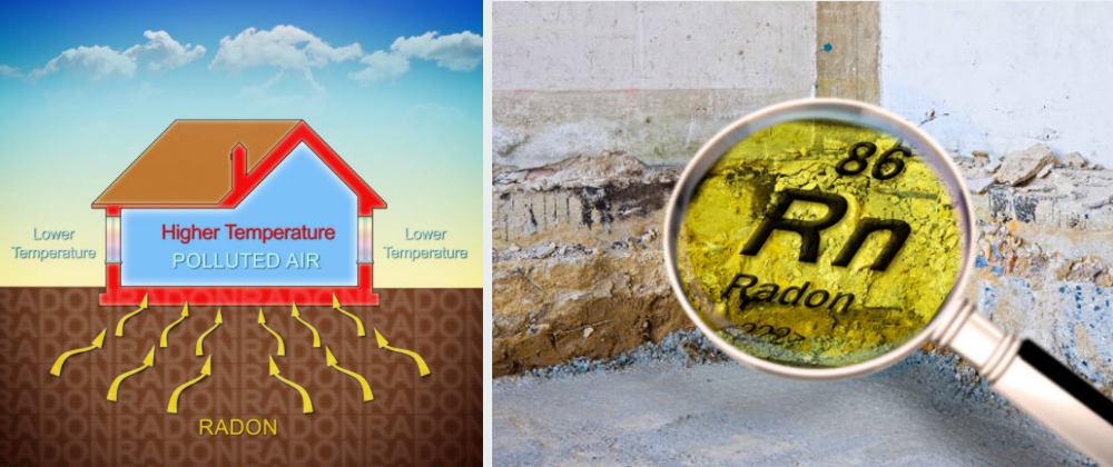 Radon Testing